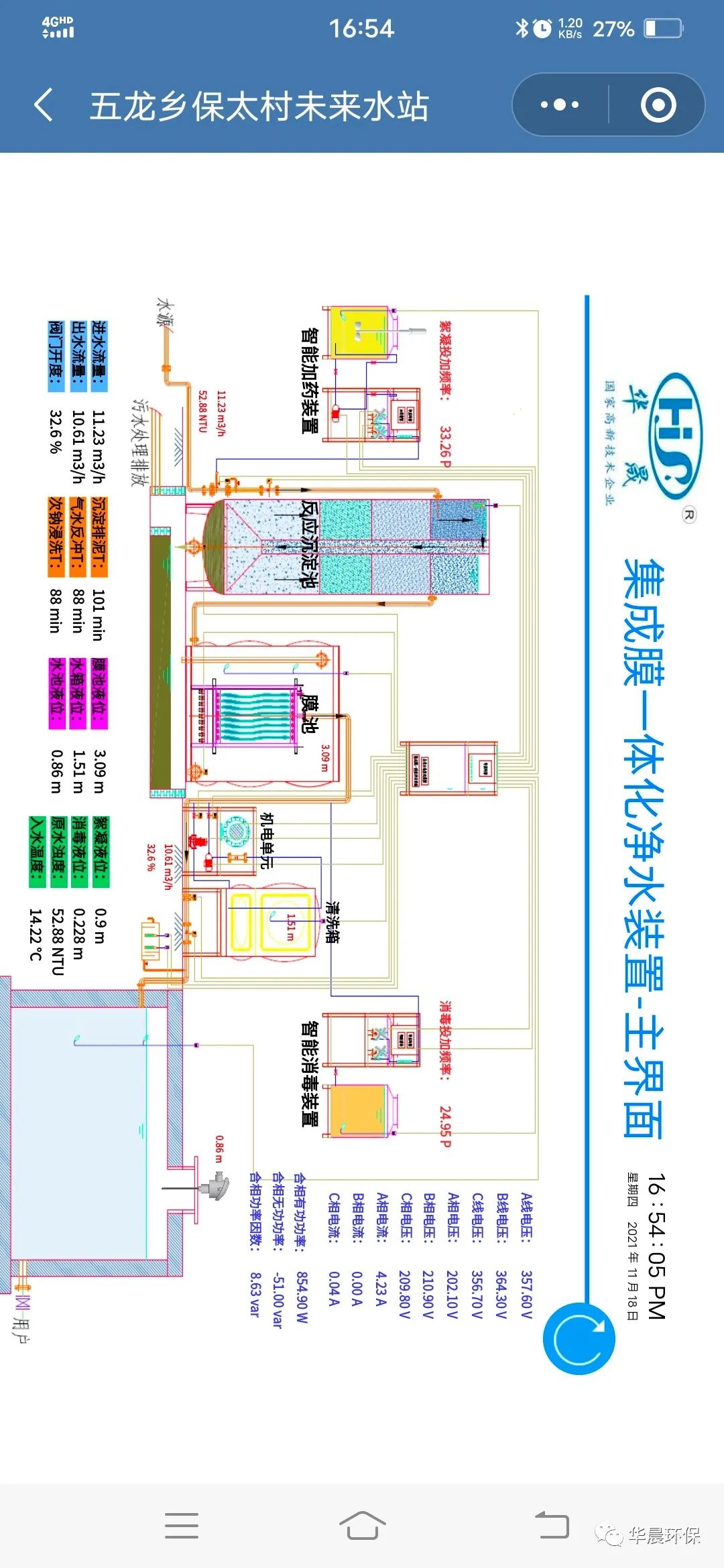 保太村未來水站(圖10)