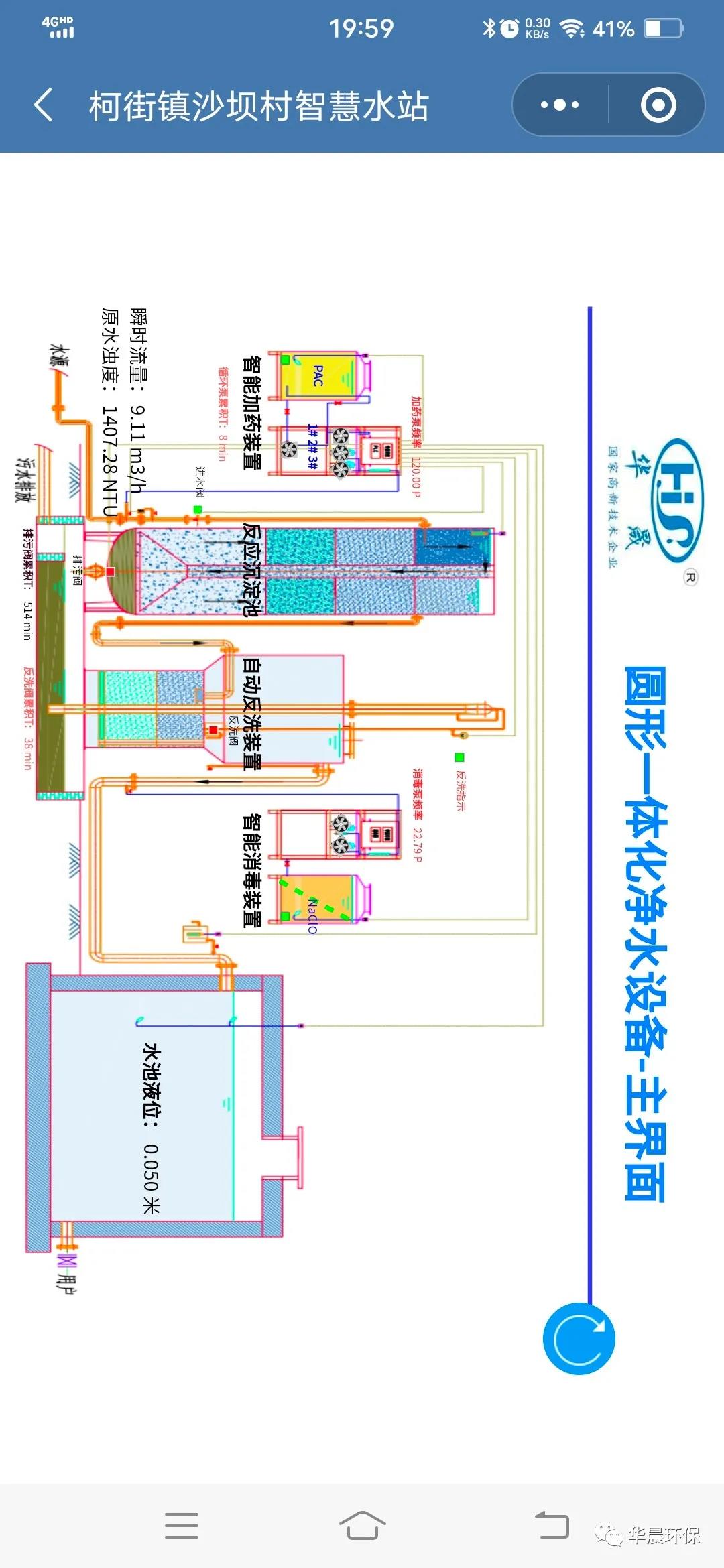 沙壩村智慧水站(圖7)